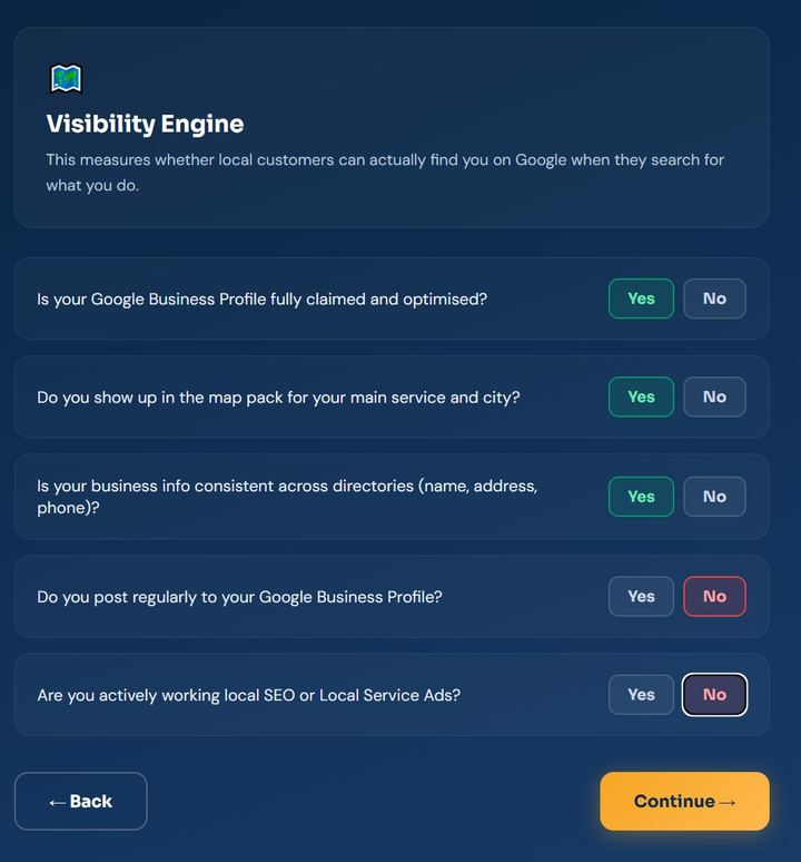 Growth Score assessment, Visibility Engine questions